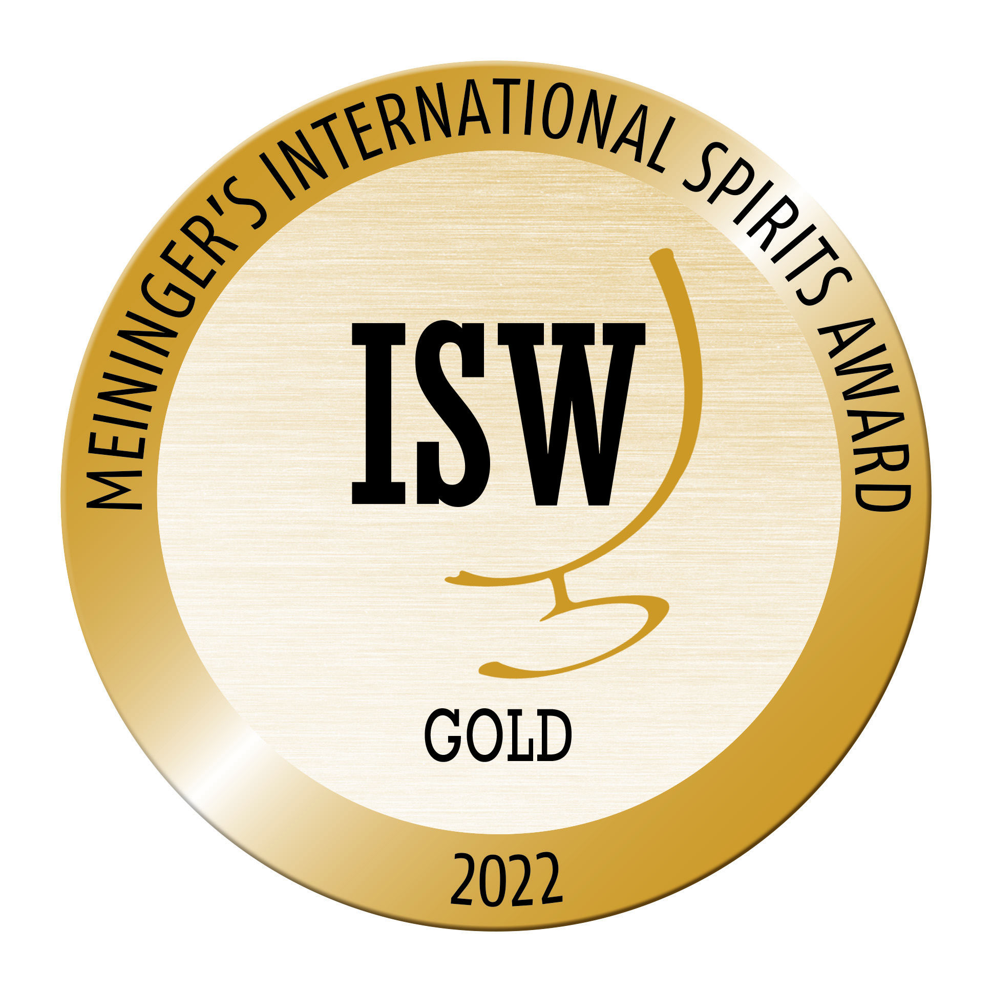 ISW